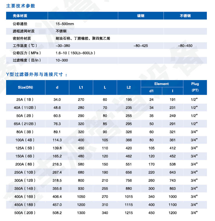 Y型過(guò)濾器